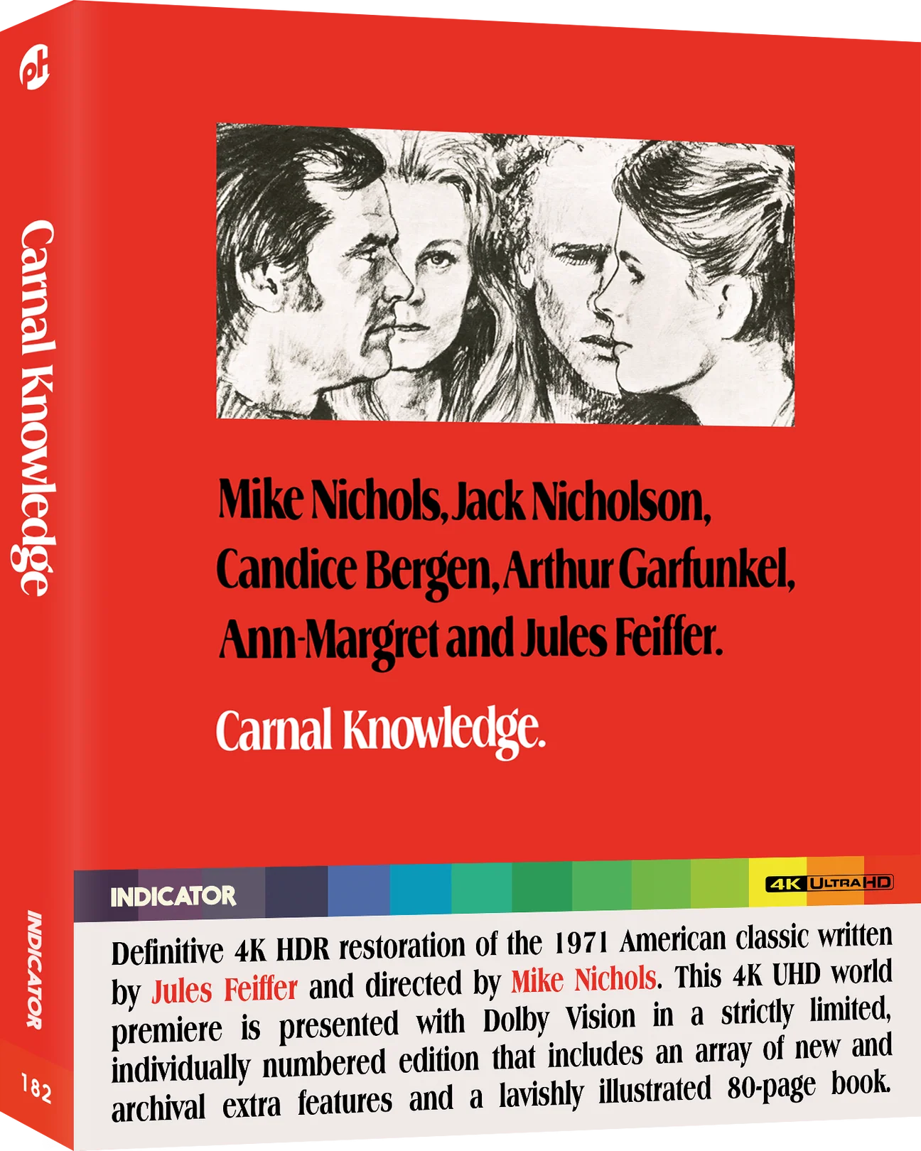 Carnal Knowledge Película 4K Edición Limitada Indicator